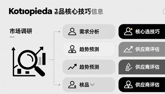 tokopedia跨境电商
