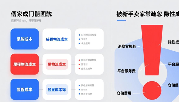 熊猫跨境平台