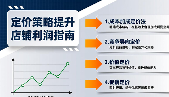 跨境电商平台