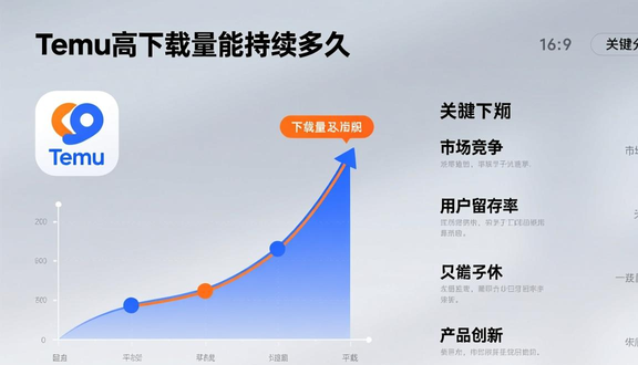 跨境电商
