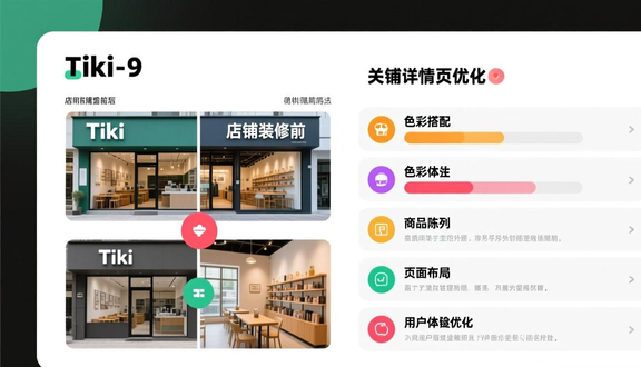跨境电商平台