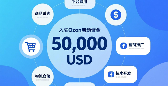 OZON开店公司名字怎么填写