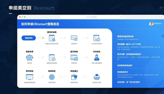 熊猫跨境
