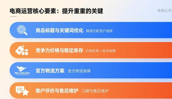 熊猫跨境