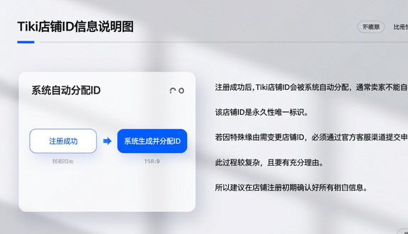 跨境电商