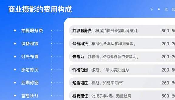 高端影像服务公司