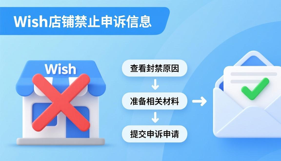 熊猫跨境平台