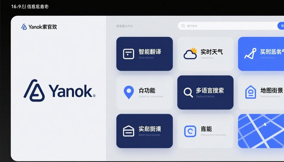 yandex