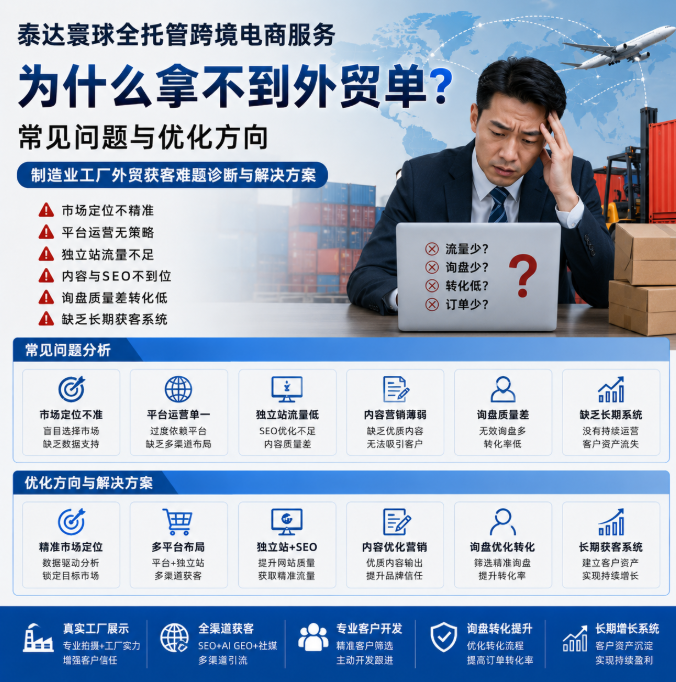 泰达寰球全托管跨境电商服务为什么拿不到外贸单？常见问题与优化方向.png