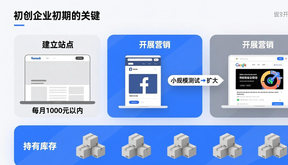 熊猫跨境平台