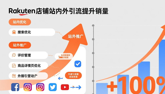 熊猫跨境