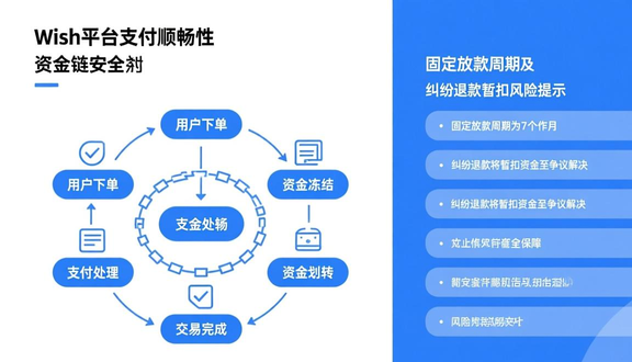 熊猫跨境平台