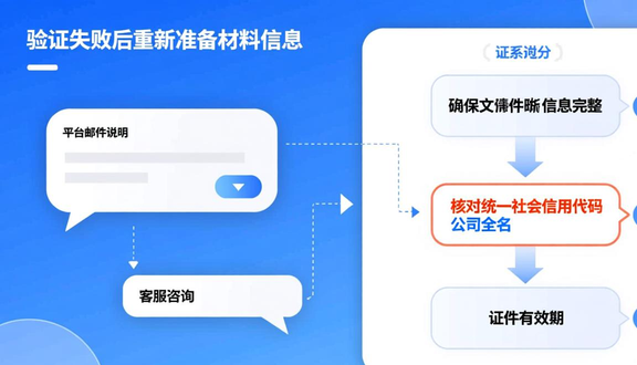 熊猫跨境