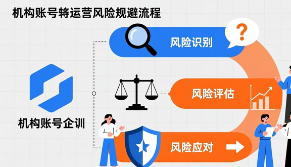 tiktok用户注册