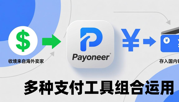 跨境电商平台