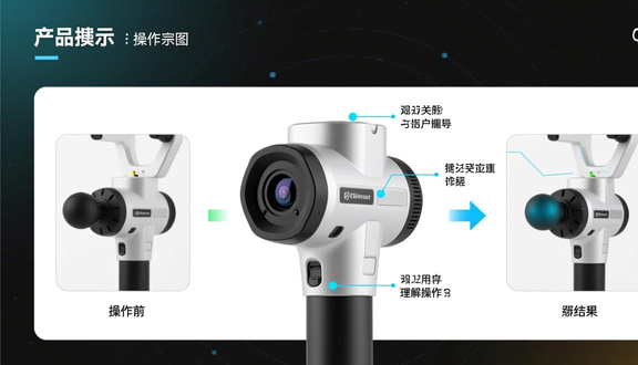 跨境电商