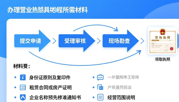 shopee跨境电商是真的吗
