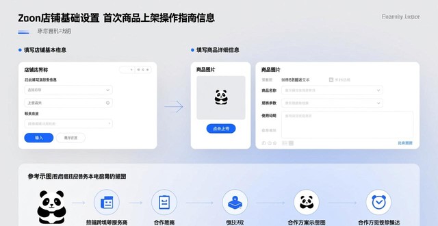 如何注册ozon店铺保姆级