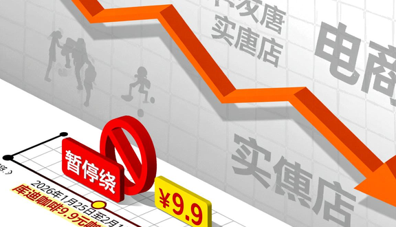 跨境电商平台