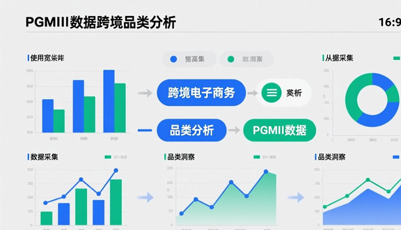 pgmall开店