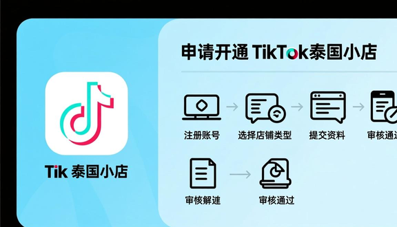 tiktok注册老是在转圈