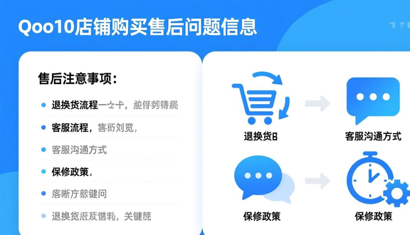 跨境电商平台