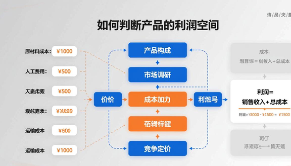 熊猫跨境