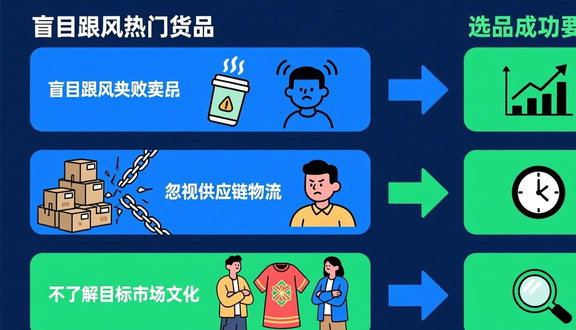tokopedia印尼