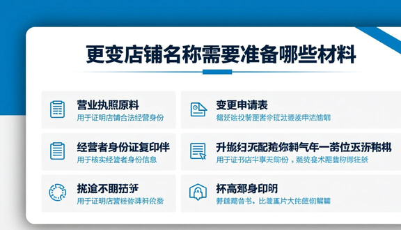 跨境电商
