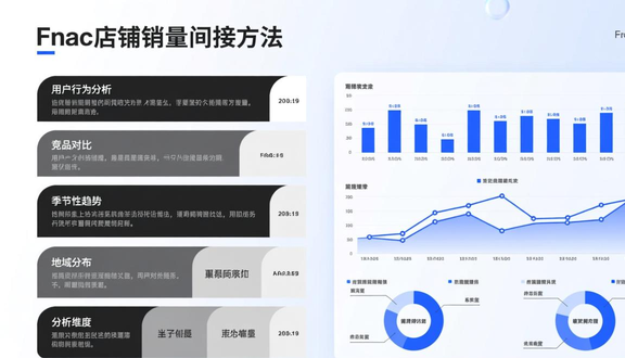 跨境电商