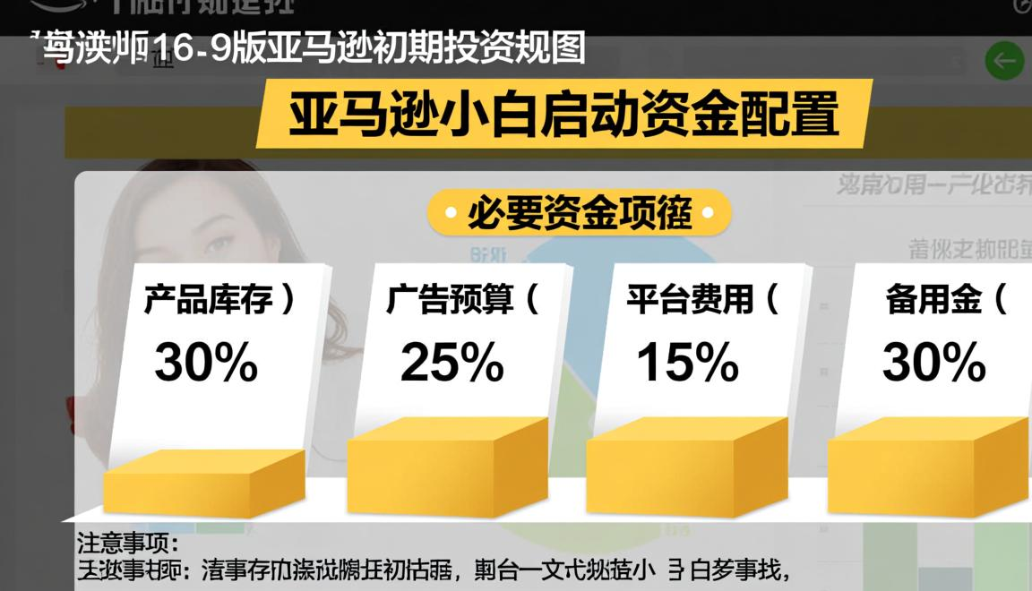 跨境电商