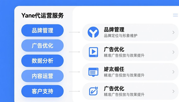 跨境电商平台