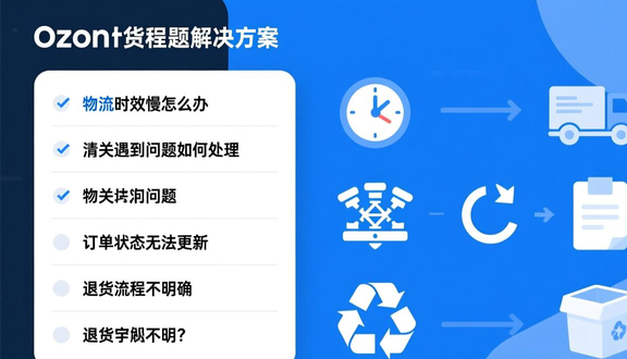 跨境电商平台