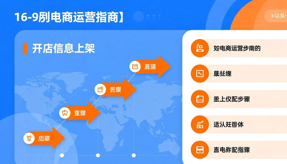 跨境电商