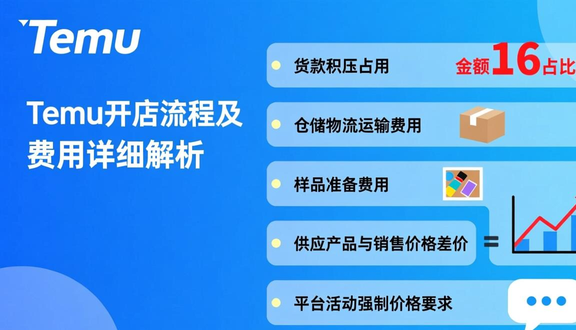 跨境电商