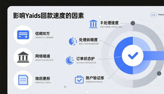 俄罗斯yandex