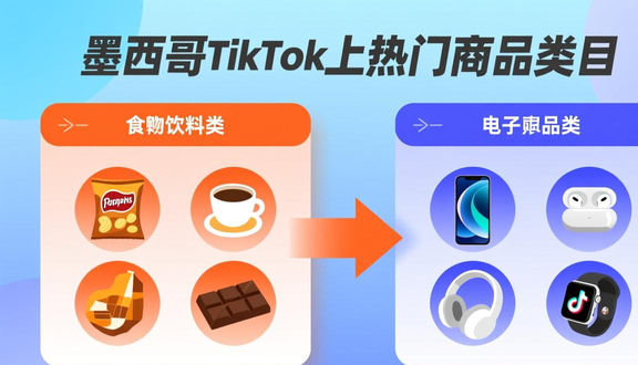 tiktok发营销性质的广告
