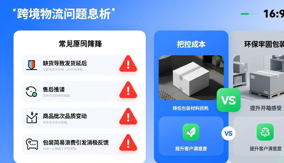 跨境电商平台
