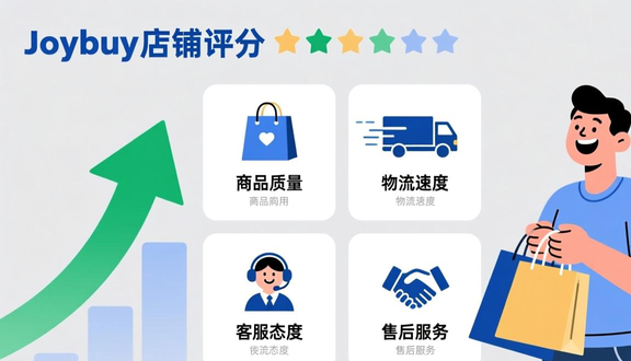 熊猫跨境平台