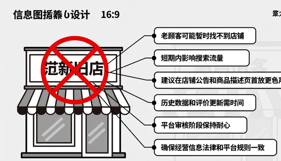 熊猫跨境平台
