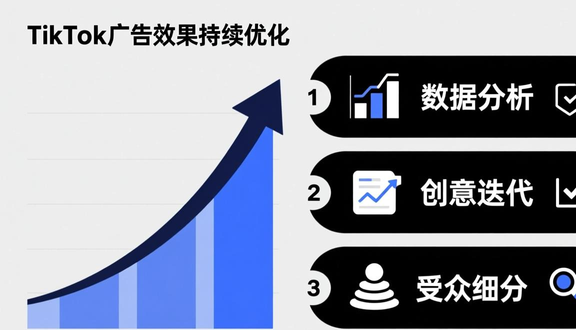 跨境电商