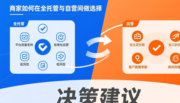 temu跨境电商平台