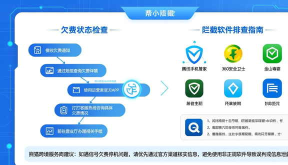 熊猫跨境平台