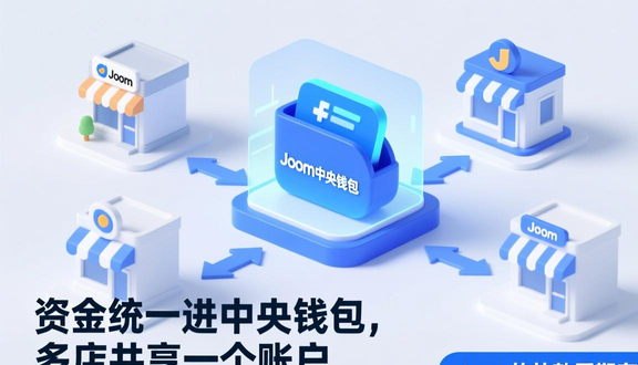 跨境电商