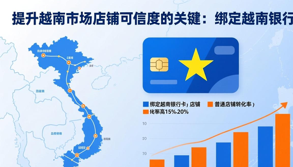 跨境电商