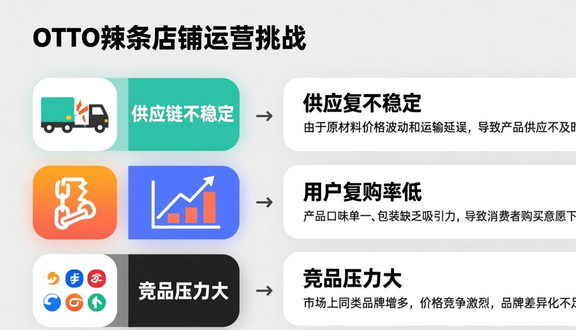 熊猫跨境