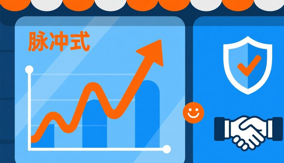 跨境电商