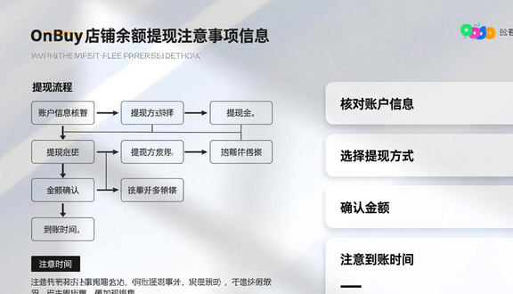 跨境电商平台