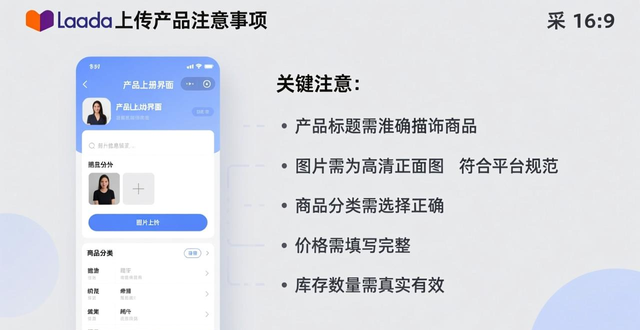 lazada订单量