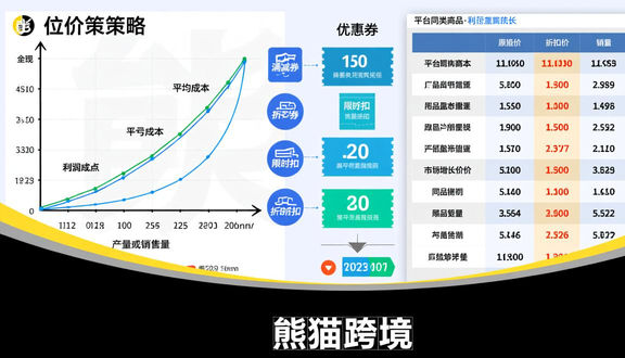 熊猫跨境